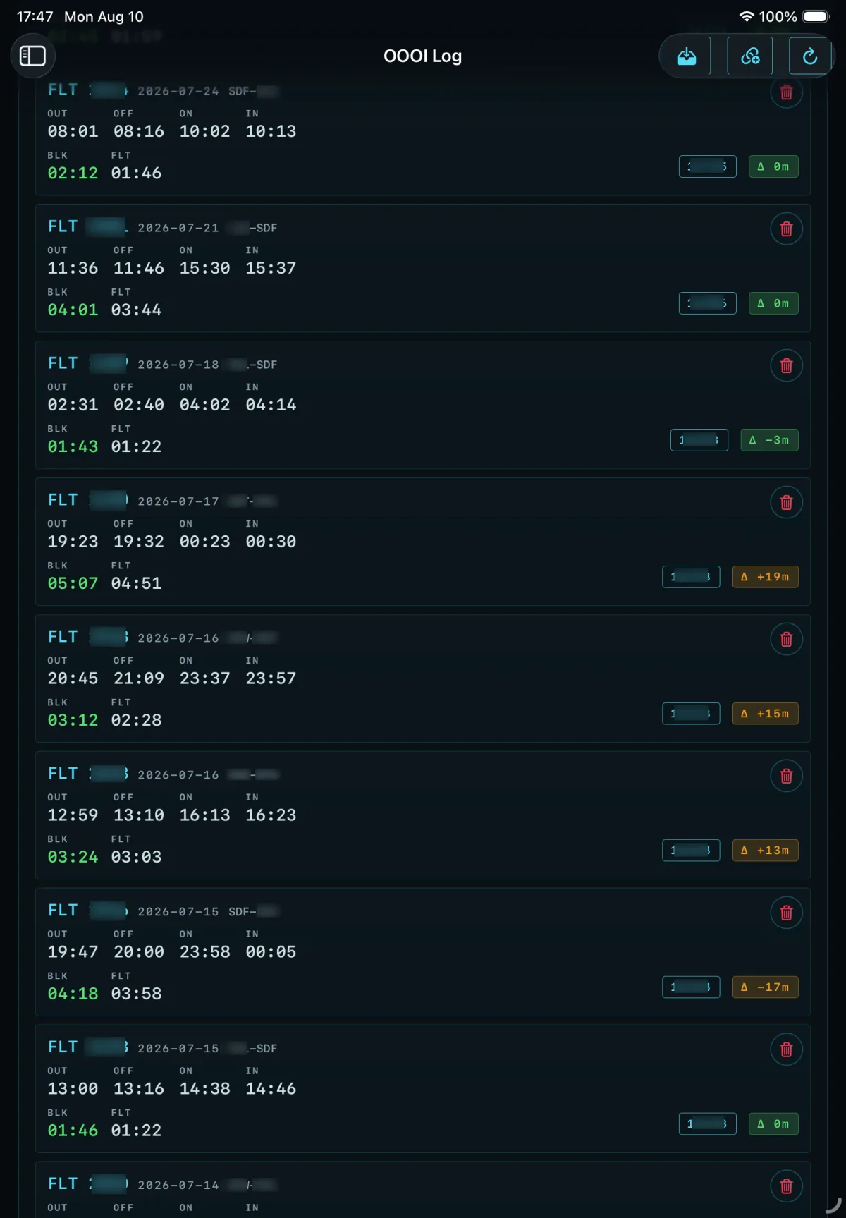 CrewCalc OOOI Log: logged flights with OUT, OFF, ON and IN times parsed from cockpit display photos, block time totalled against scheduled